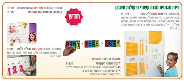 פינה מגנטית המבנה העשרוני לכתות א-ב
